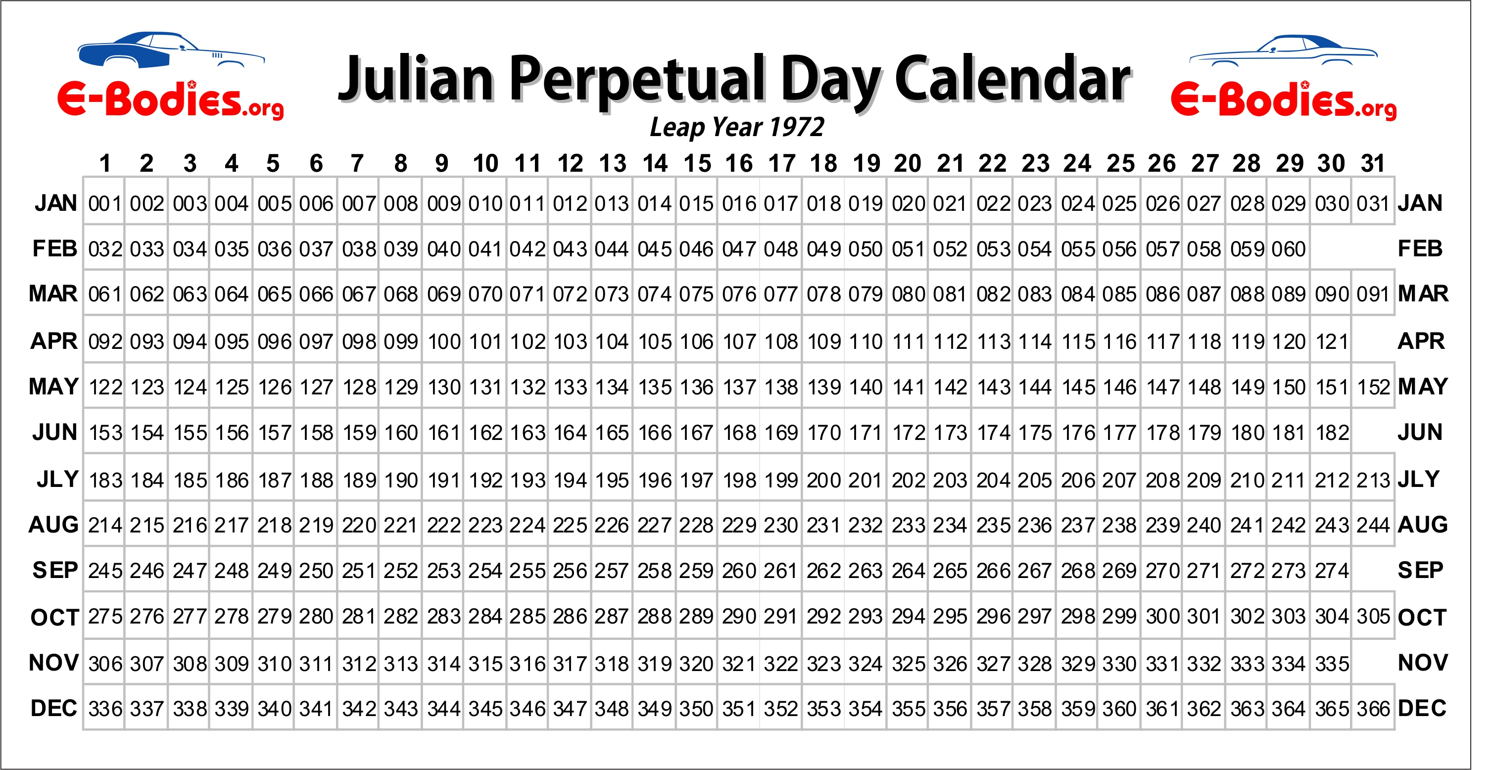 Julian Date Calendar Perpetual And Leap Year - Karla Marline